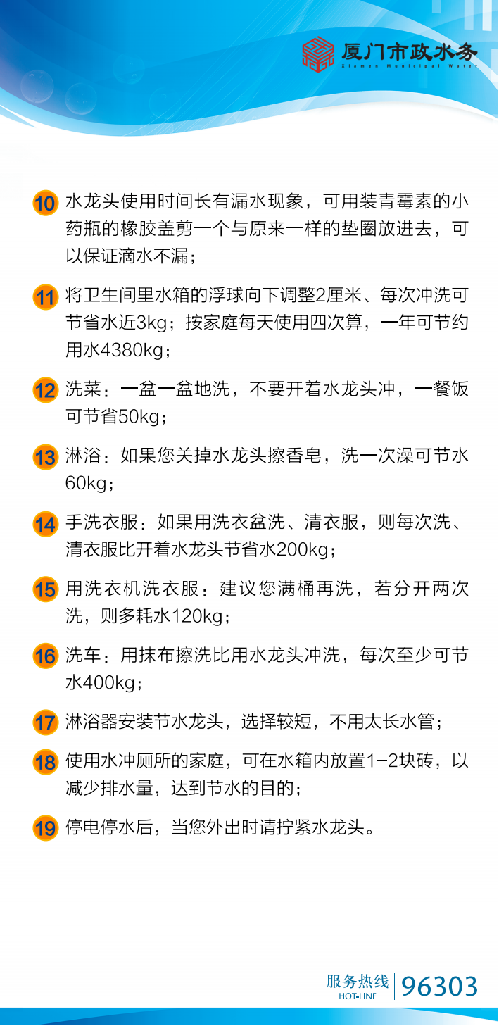 节水小常识_01.png