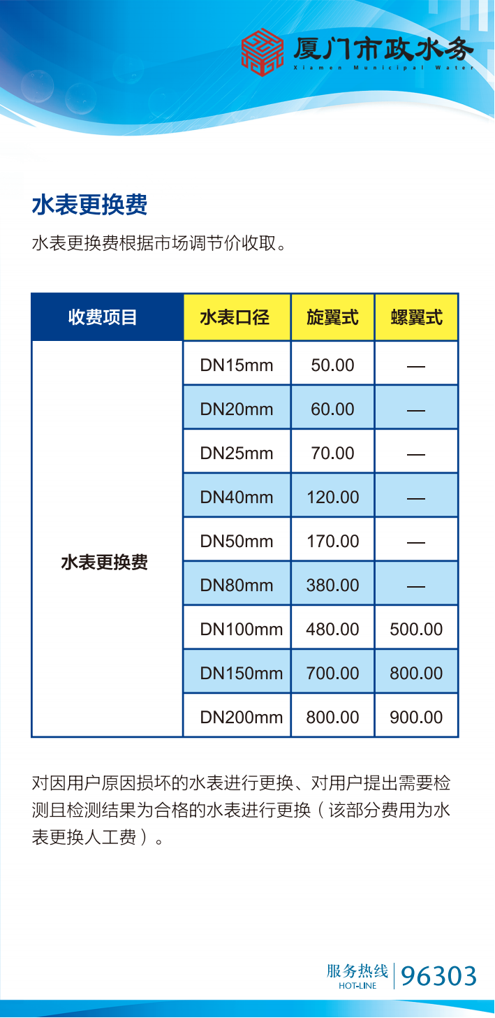 水表更换费_00.png